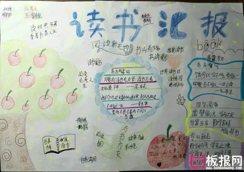 我爱阅读手抄报图片,读书汇报