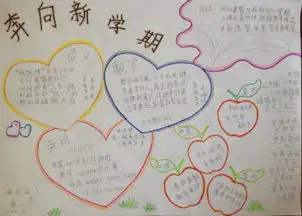 20192020秋季创意开学黑板内容二年级