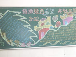 植树节黑板报庆功栽杨