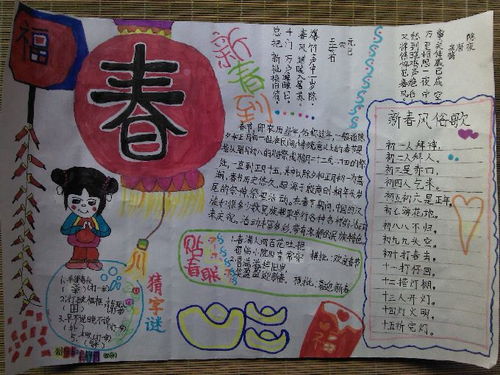 有关春节手抄报版面设计图