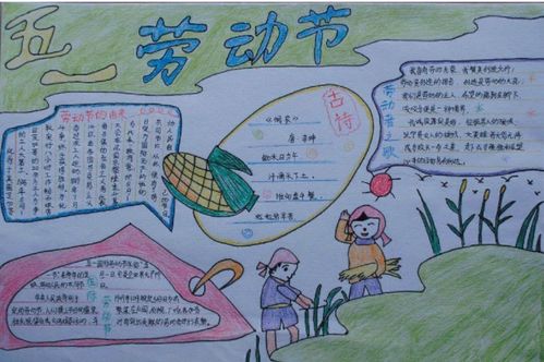 2021小学五一劳动节优秀手抄报五