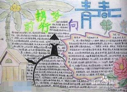 如何做一张拥抱青春手抄报