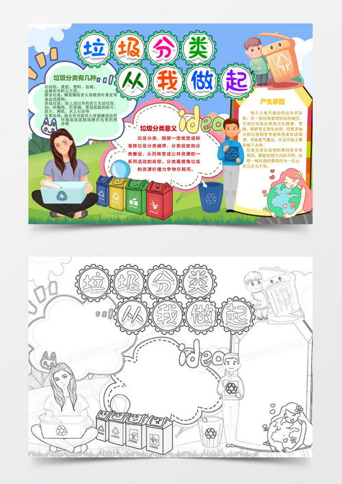 垃圾分类从我做起创意环保小报word模板下载小报