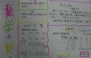 小学生数学手抄报和与差