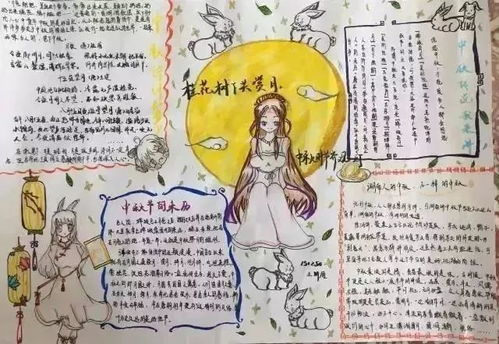 我猜这些中秋节手抄报的素材及模板,你们用得上
