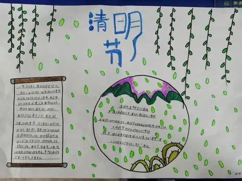 图说清明节义马市第四小学举行清明节手抄报比赛