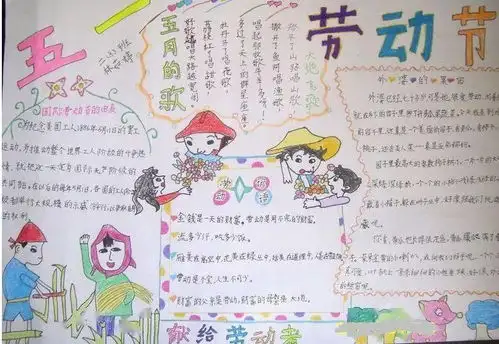 五一劳动节手抄报精选,快到五一,这份小报你要收好