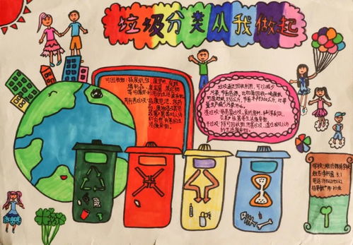 潍坊市中小学生生活垃圾分类手抄报大赛结果公布