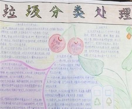 垃圾分类手抄报我与垃圾分类