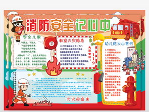 消防安全知识火灾119防火word电子小报图片素材消防安全手抄报大全psd模板下载144.93mb安全健康手抄报