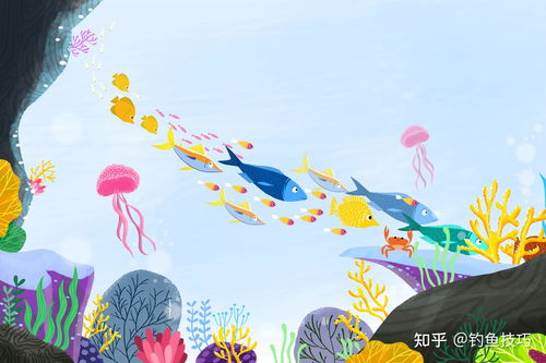 滑口鱼为什么难钓如何钓滑口鲤鱼钓滑口鲤鱼的方法