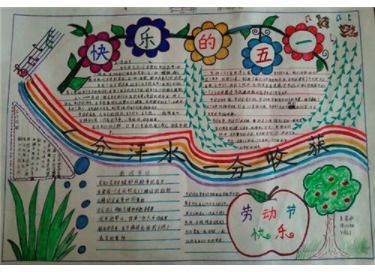 2021小学五一劳动节优秀手抄报七