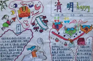 清明节手抄报怎么画