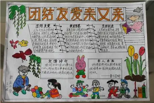 开动脑筋,齐创精神的手抄报