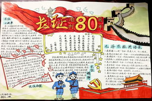 亳州学院纪念红军长征胜利80周年手抄报评比活动顺利开展