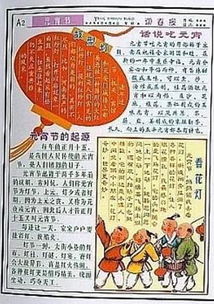 元宵节小报怎么画文字多.图画少
