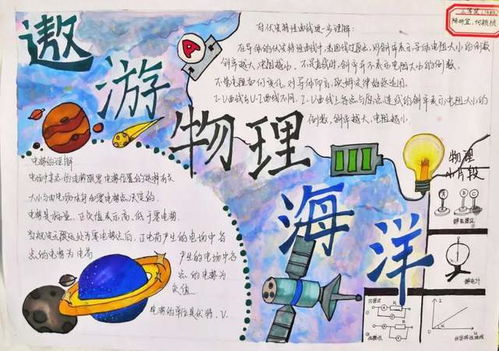 2022届象贤中学高二级学生物理手抄报大赛
