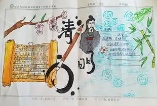 2019年北京市八年级清明节手抄报大全