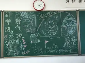 福州八中三江口校区20152016学年第一学期新学期新气象黑板报评比
