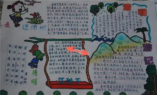 清明节手抄报三年级