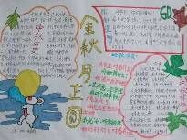 精选中秋节手抄报图片大全