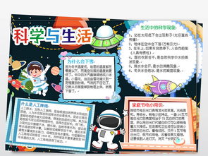 word模板电子科技小报科技与生活图片设计素材高清worddoc下载10.88mb科学手抄报大全
