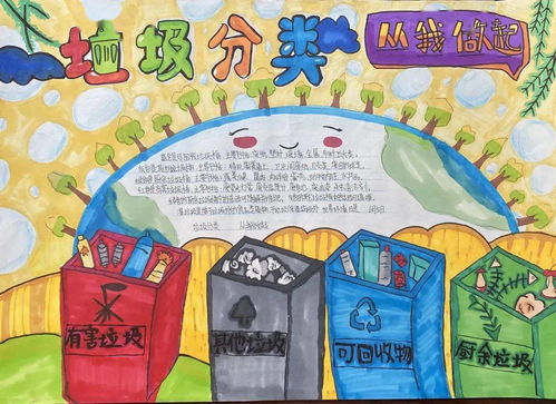 规范垃圾分类共建美丽校园