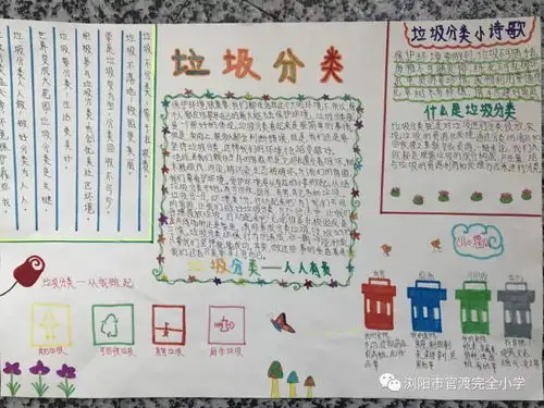 官渡完小开展垃圾分类,从我做起主题活动