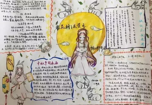手抄报丨中秋节手抄报图片素材模板文字简单易画...赶快给孩子准备