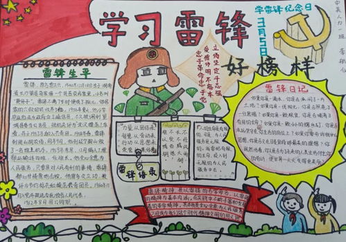 投票工商管理学院不朽的精神学雷锋,树新风主题手抄报大赛