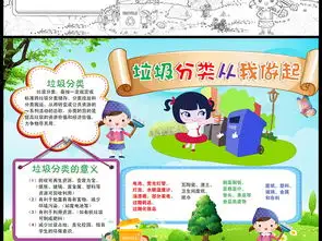 word垃圾分类小报绿色低碳环保手抄报图片设计素材高清worddoc模板下载134.54mb保护环境手抄报大全
