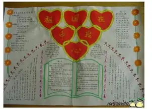 甲型h1n1手抄报的版面设计怎么设计