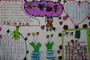 五一劳动节手抄报模板图片