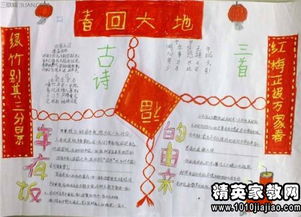 喜迎新春黑板报内容新年熬年守岁的传说