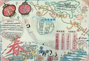 关于年的画的手抄报图画大全