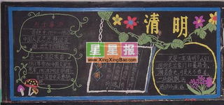 清明黑板报欣赏烈士事迹