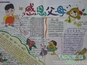 母亲节手抄报模板来袭,快快来接招