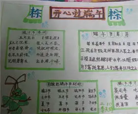 2015端午节手抄报内容话说端午附手抄报图