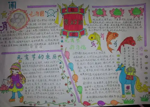 闹元宵手抄报版面设计图