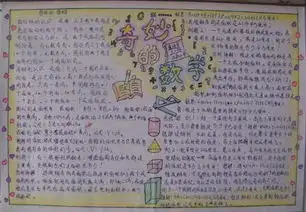 小学五年级的数学的手抄报可以写哪些内