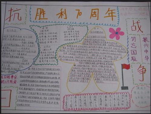 2019年二年级抗日战争手抄报2