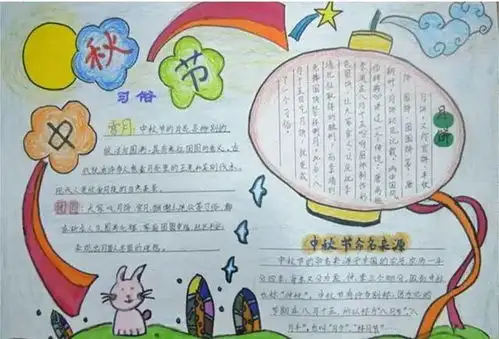 限时领中秋节手抄报月相知识视频介绍手工模版全了