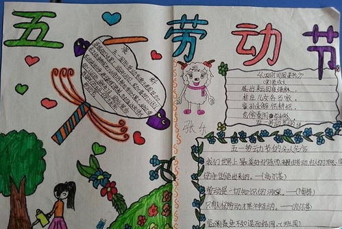 五一劳动节五一劳动节手抄报五一劳动节的来历和意义