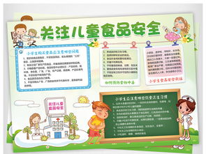 食品安全小报健康饮食电子边框模板手抄报图片worddoc设计图下载校园安全手抄报大全编号16531553