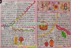年月曰手抄报