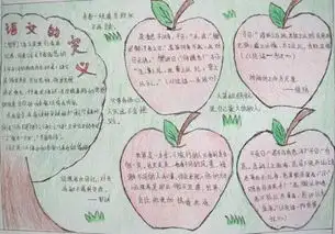 手抄报我爱语文要图片