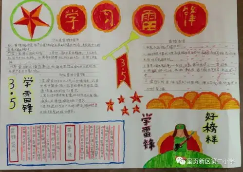 学雷锋精神做美德少年呈贡新区第二小学线上雷锋日主题活动
