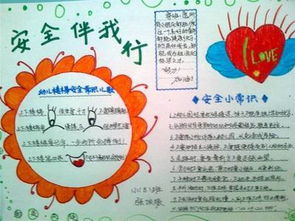 安全知识手抄报