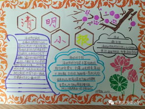 万佳小学三年级开展清明节实践活动