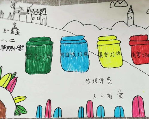 城阳区夏庄街道华阴小学暑假垃圾分类教育活动